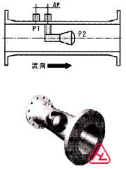 V錐流量計原理圖